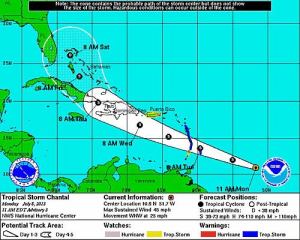 mapa del tiempo con abimael