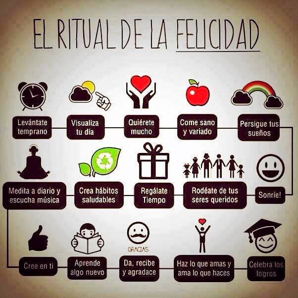 EL RITUAL DE LA FELICIDAD