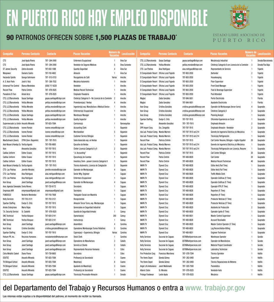 39257-DTPR-EMPLEOS Rev3