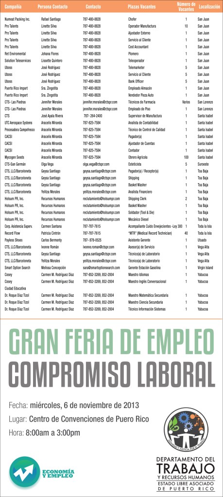 39257-DTPR-EMPLEOS Rev3