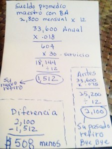 TITO CORDERO TRAICIONADOS POR EL ALCALDE