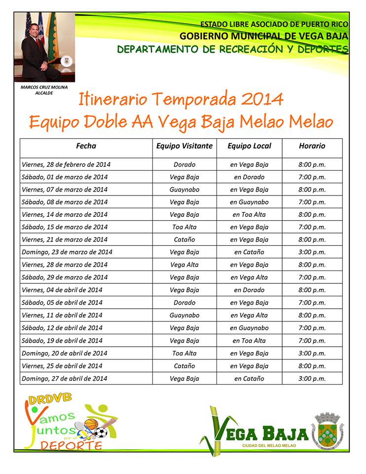 Itinerario AA Vega Baja