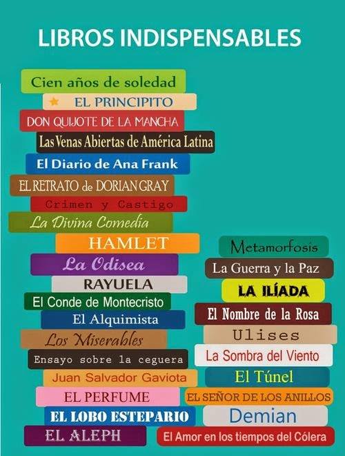 LIBROS INDISPENSABLES