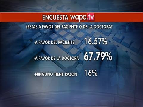 ENCUESTA SOBRE LA DOCTORA