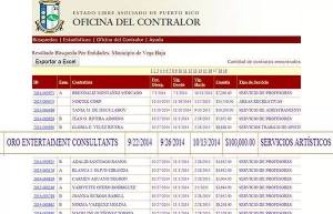 CARLOS ALVELO ATAQUE POR GASTO CONTRALOR