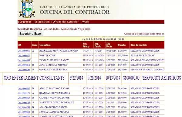 CARLOS ALVELO ATAQUE POR GASTO CONTRALOR