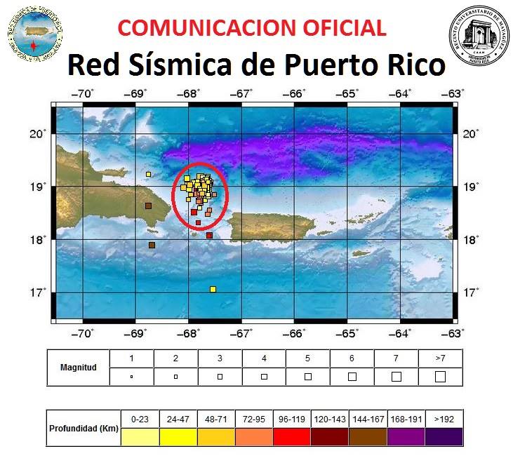 RED SISMICA ADVERTENCIA